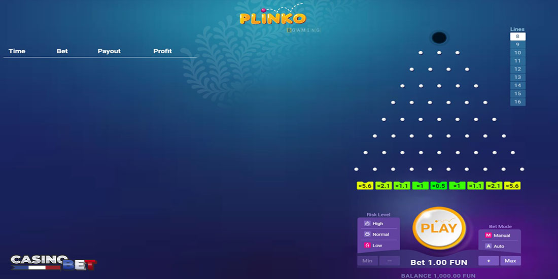 Plinko demo game.